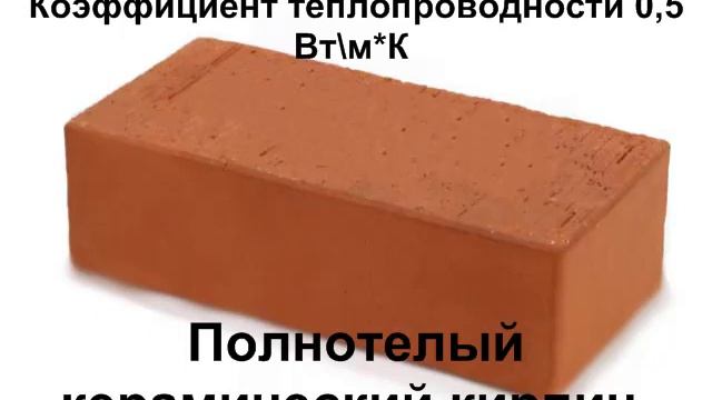 Технологии строительства: кирпичные