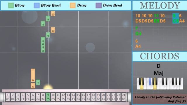 323d62d532c4ded4828f21bd591d965f