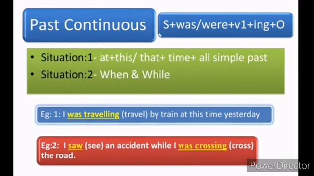 Tenses - Part II | Past Tense | 12th English | Grammar