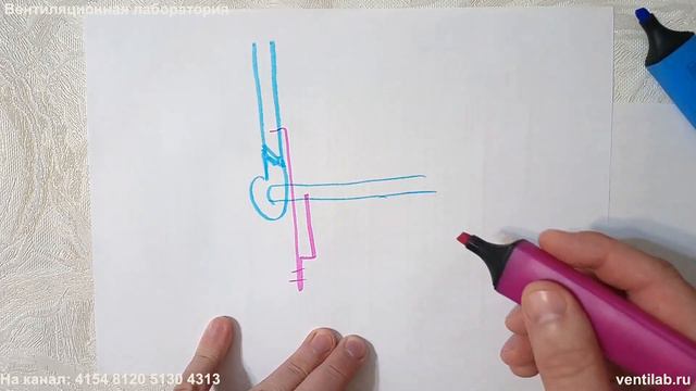 Проверка характеристики вентилятора при плохой работе