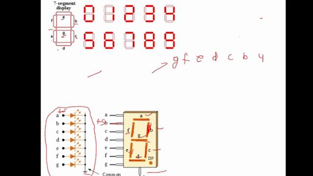 Raspberry Pi : 7-Segment Interface In Hindi Part 1