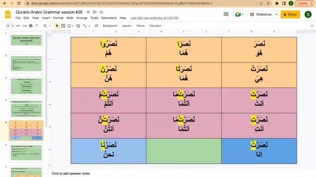 Quranic Arabic Grammar Session #28