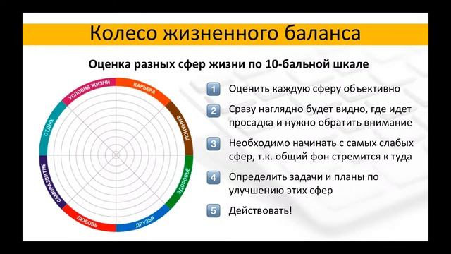 Вебинар 