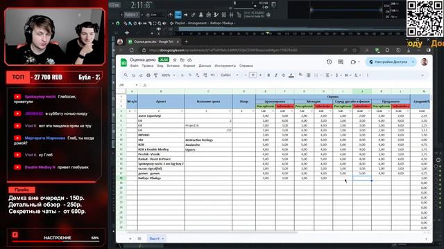 Прослушка демок. #5 В гостях Паша Perceptronic.