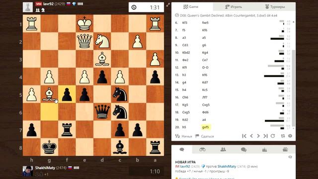 Блиц-шахматы. Атака в сильном пункте