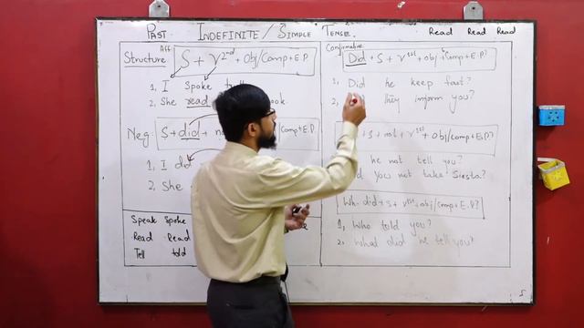 Past Indefinite Tense / Simple Past Tense | Learn Tenses With Examples In Hindi