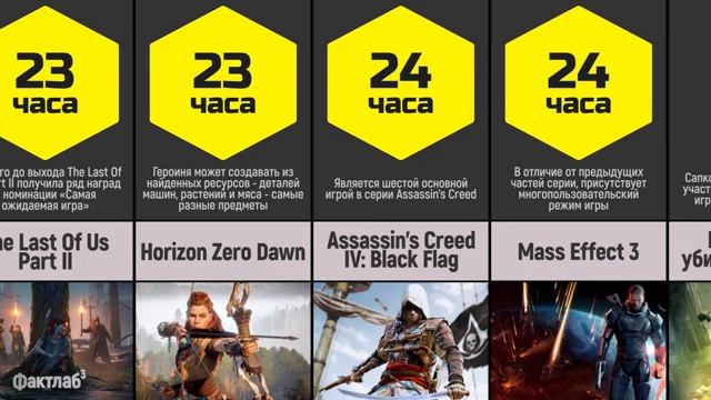 Искусство Саморазвития