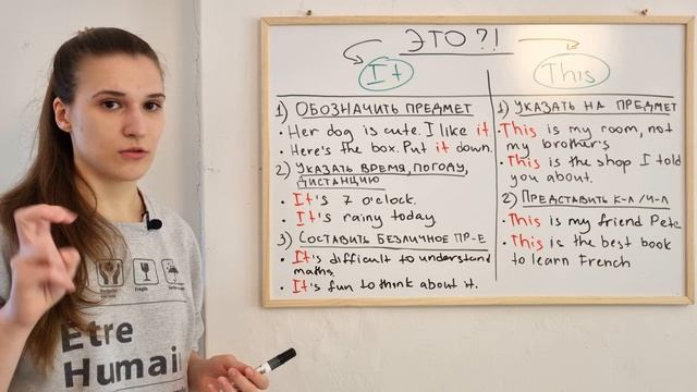 В чем разница между IT и THIS в английском языке?