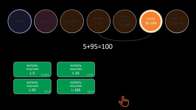 Обучение Switips по маркетинг плану  30 07 2020