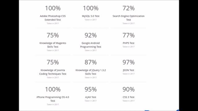 88a6b52208eddb6e13e6e32eeee01e9a