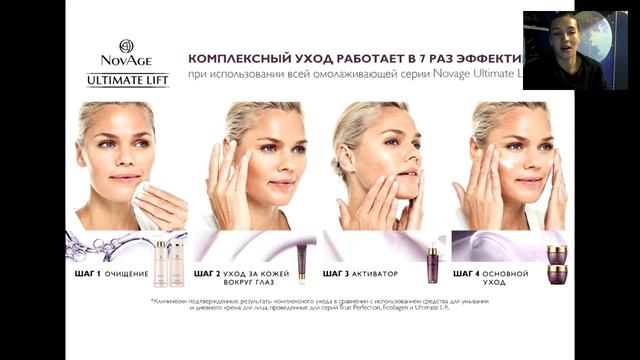 Инновационный комплексный уход за лицом Nov Age. Спикер: Ольга Ильич