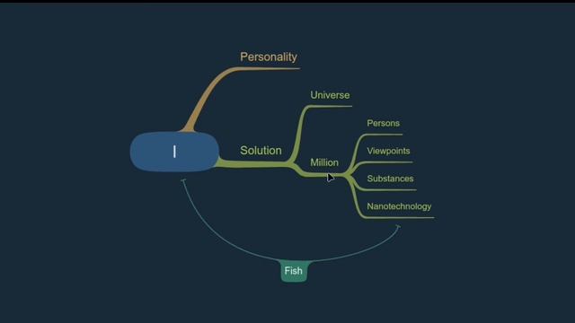 How Mind Maps Enhance Your Thinking
