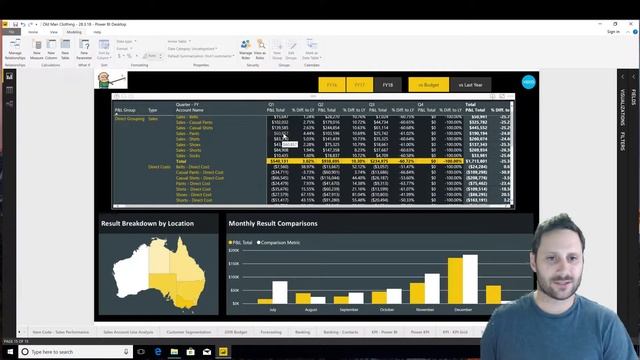 Profit & Loss Template - Xero - Power BI