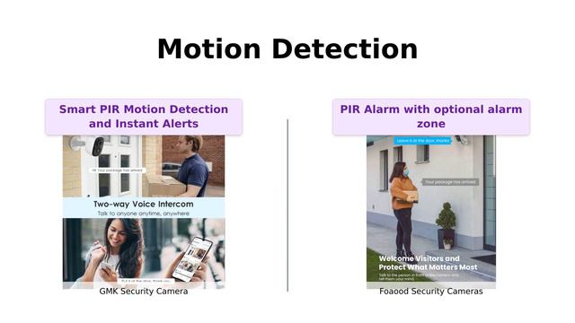 🔥 GMK Security Camera Vs FOAOOD Security Camera 🔥