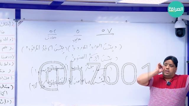 المدح و الذم || عقيل الزبيدي || المحاضرة ⦉ 2 ⦊