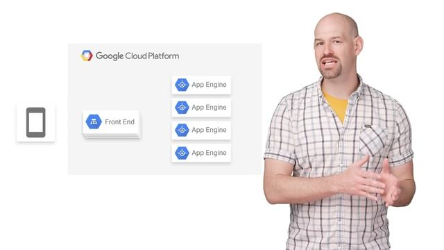 App Engine And The Connection Confusion Problem (Cloud Performance Atlas)