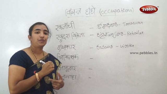 Learn Occupations-1 Names In Hindi/English | Spoken Hindi Through Telugu