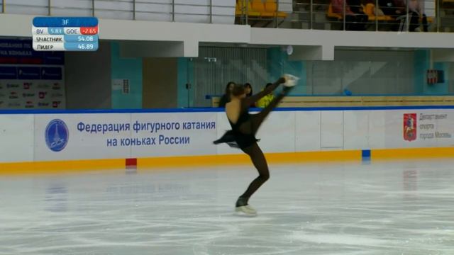 Карина Корнюшина. Произвольная программа. Девушки. Москва. Гран-при России по фигурному катанию 202