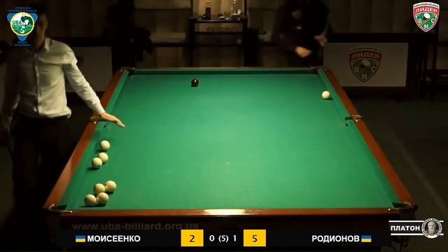 Ловкость рук