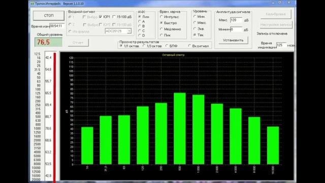 4.Шумомер Тритон