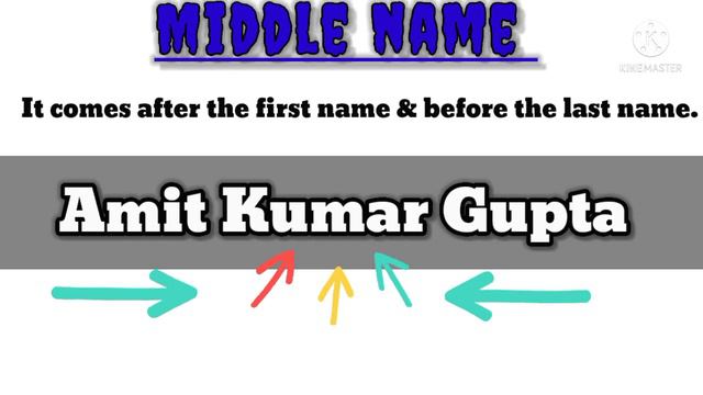 First Name || Middle Name || Last Name || FEA Learners ||