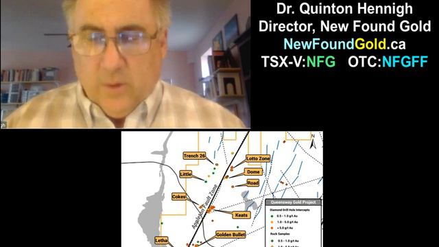 Global Money Supply Explosion: Gold's Set To Play Catch-Up!