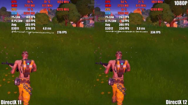 Fortnite - DirectX 11 Vs DirectX 12 | 3900X + 5700XT | 1080P & 1440P