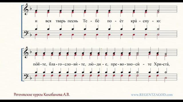 Глас 4, песнь 8, ирмос: 