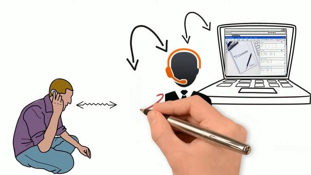 Che Cos'è Il Web RTC?