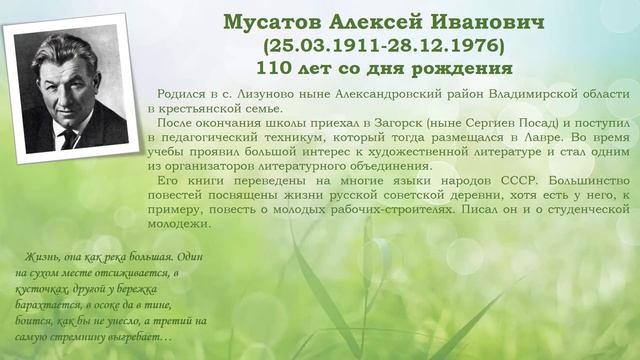 Виртуальный обзор «Писатели-юбиляры. Март 2021»
