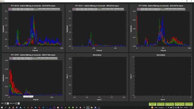 RPM фильтрация. Настройка в Ardupilot Arducopter
