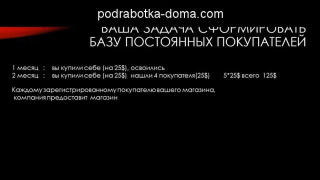 Как стать директором интернет-магазина за 6 месяцев