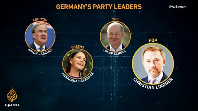 ?? German Election: Who Can Replace Angela Merkel? | The Stream