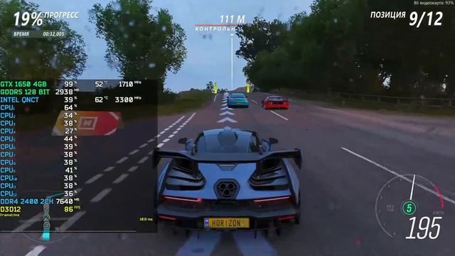 GTX 1650 Test In 10 Games In 2021