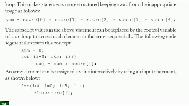 Arrays/plus Two Computer Application Commerce In Malayalam/chapter2/quick Revision