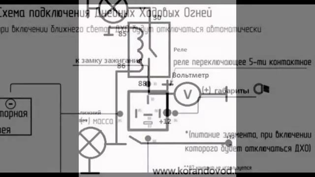 Установка дневных ходовых огней своими руками