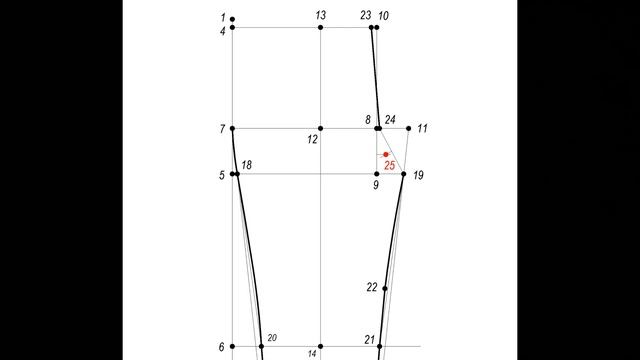 Идеальный крой. Урок 88. Построение выкройки узких женских брюк