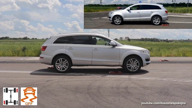 SLIP TEST - Acura MDX 3.7 V6 SH-AWD Vs Audi Q7 3.0 TDI Quattro - @4x4.tests.on.rollers