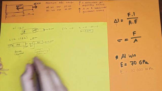 MUKAVEMET -  ÇUBUKLARDA (EKSENEL YÜKLEMEDE DURUMUNDA) GERİLME ve BOYDAKİ DEĞİŞİMİN HESABI - ÖRNEK 1