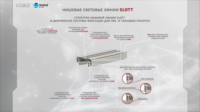 Презентация систем Kraab