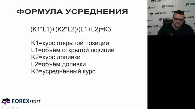 Вебинар Forexstart: Управление капиталом