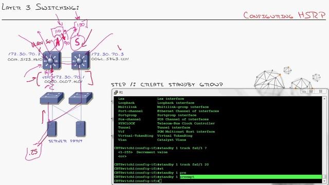 L3 Switching: HSRP Configuration