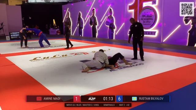 [Day 1 – Mat 2] ABU DHABI WORLD MASTERS JIU-JITSU CHAMPIONSHIP 2023