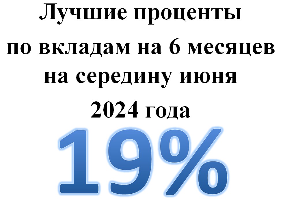 Лучшие вклады по доходности на июнь 2024 года