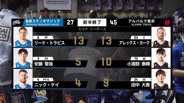 [Live] SHIMANE SUSANOO MAGIC Vs ALVARK TOKYO | Quarter Finals GAME 2 | 05.15.2022 |