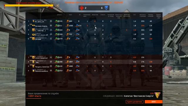 Стрим по чему попало)) Давай посмотрим что это попало)))