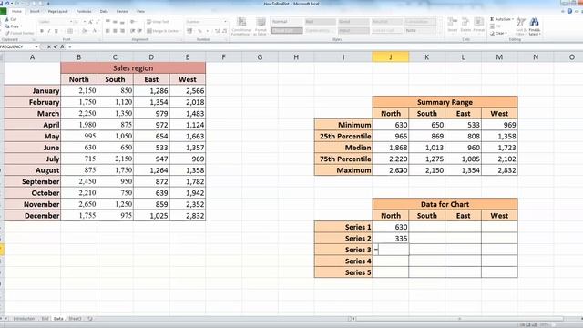 How To... Draw A Simple Box Plot In Excel 2010