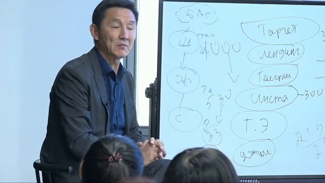 Таңгы сабақ. 01.10.2020