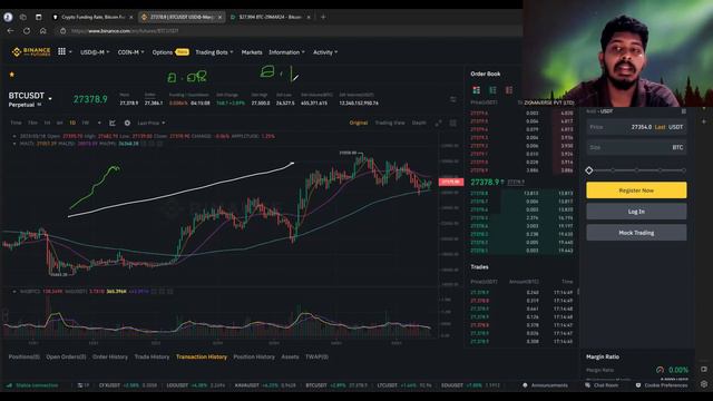 Funding Rates In Future Trading | Sinhala
