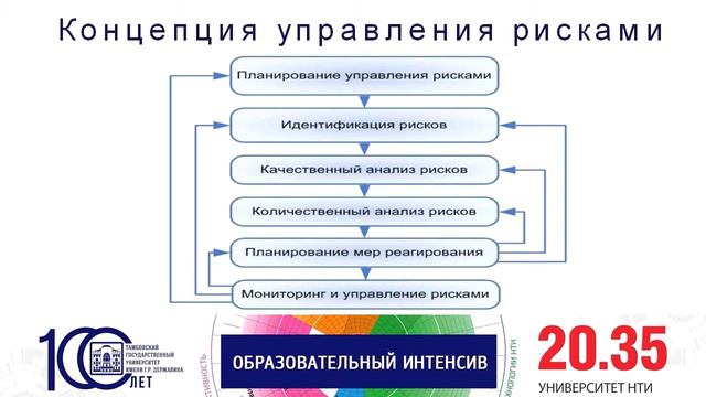 Шестаков 1   25 сентября 2020